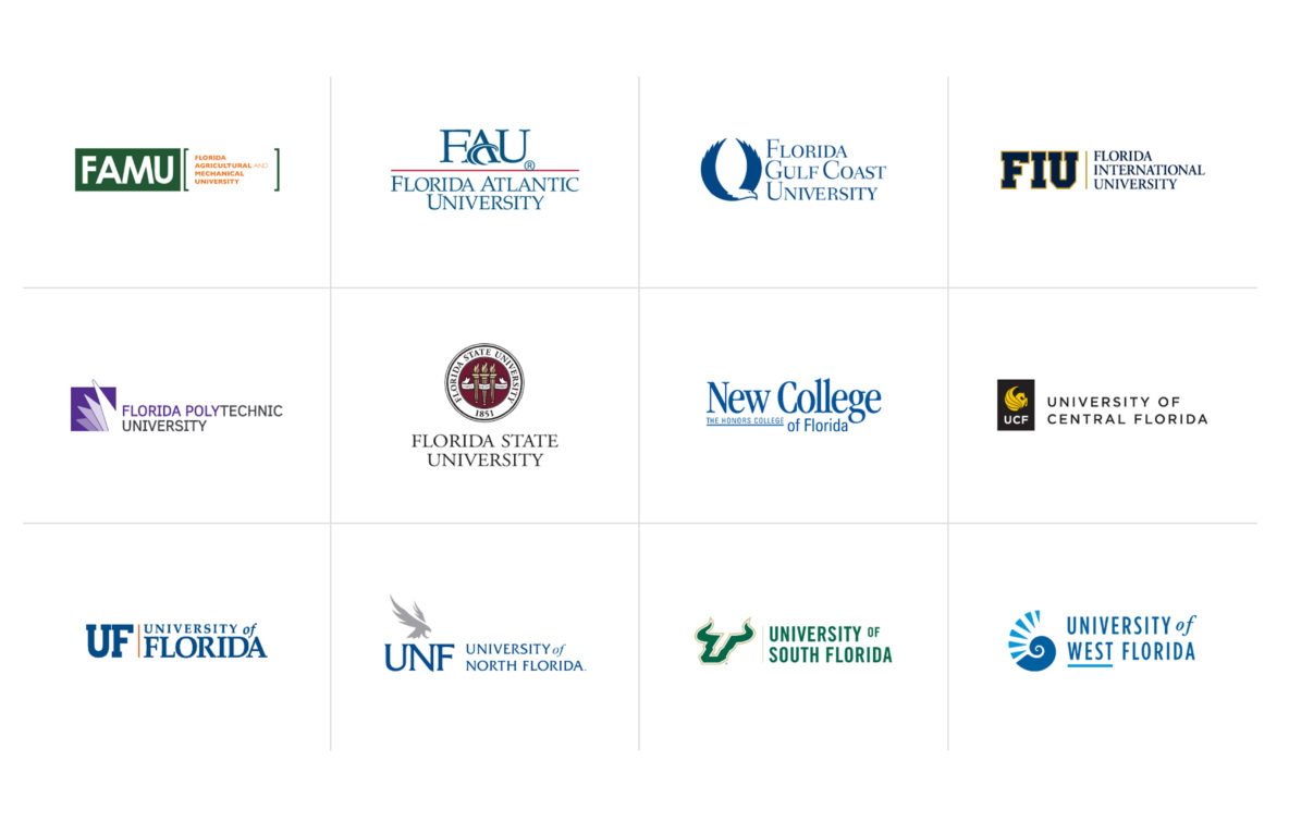 State University System of Florida